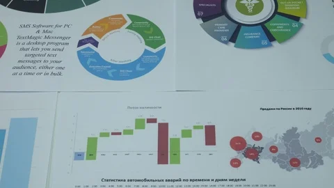 Business chart on the table in the office Stock Footage 87914650