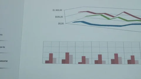 Business Charts Stock Footage 87914704