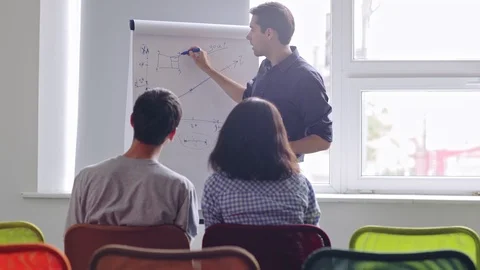 Business coach explaining topic during business training Stock Footage 105191090