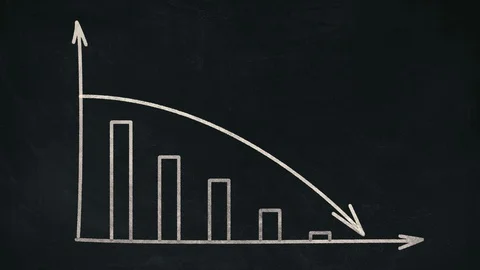 Business column based bar and line graphs showing decrease in sales Stock Footage 89086187