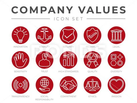 Business Company Core Values Outline Icon Set. Innovation, Stability ...