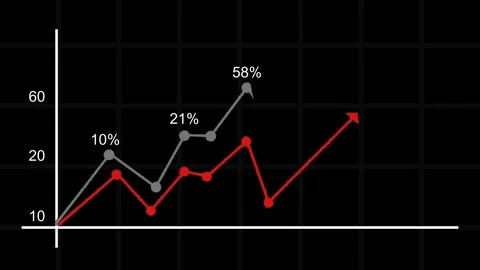 Business concept illustration, animation of statistical curve percentage Stock Footage 279032402