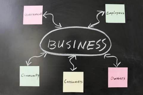 Business concept Stock Photos