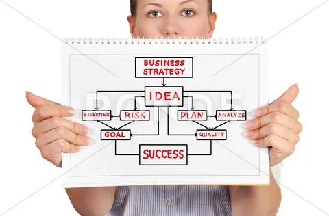 Business concept Stock Photos