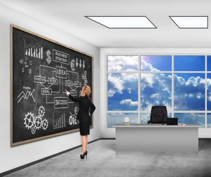 Business concept Stock Photos