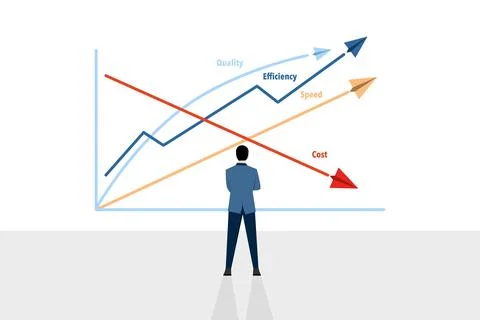 Business concept. Quality improvement, efficiency and speed graph. Illustrazione stock