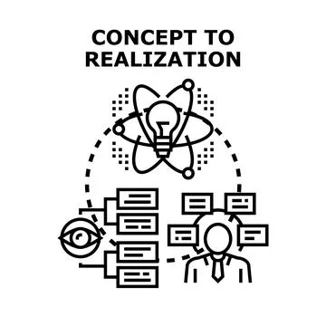 Business concept to realization process development strategy Stock Illustration