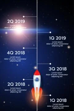 Business concept of timeline roadmap. Stock Illustration