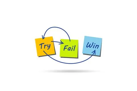 Business concept of try fail win 库存插图