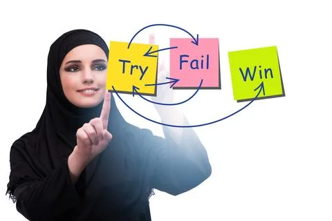 Business concept of try fail win Stock Photos