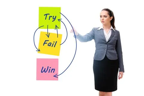 Business concept of try fail win 스톡 사진