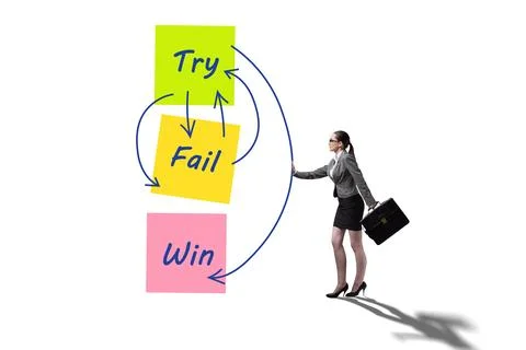 Business concept of try fail win 스톡 사진