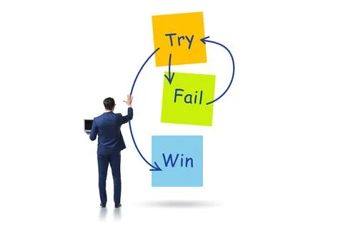 Business concept of try fail win Stock Photos