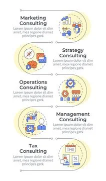 Business consultation infographic vertical sequence Stock Illustration