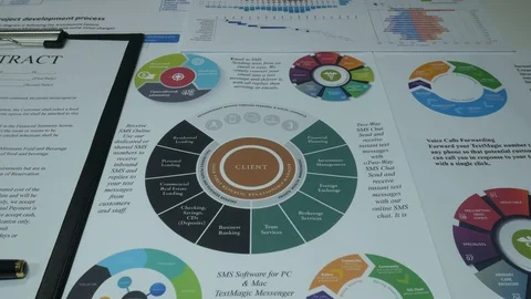 Business contract on the table Stock Footage 87915107