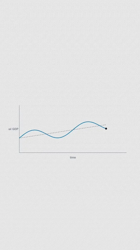 Business Cycle Clean No Text Economics Curve Alpha 4K Vertical 9x16 Light Video stock 339508048