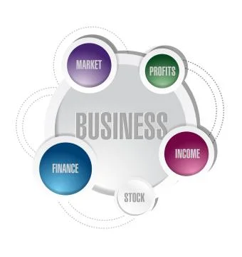 Business cycle diagram illustration design Stock Illustration