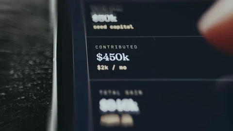 Business dashboard interface displaying the Contributed amount of 450K USD and Stock Footage 335493909