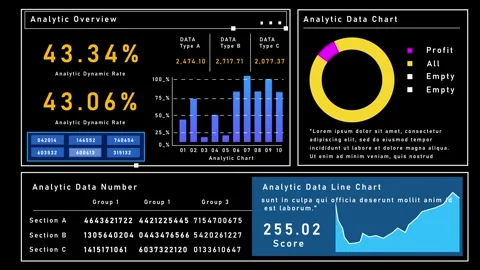 Business Dashboard Short Graph Data Animation 4K Stock Footage 334265795