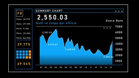 Business Dashboard Short Graph Data Animation 4K Vidéo 334265796