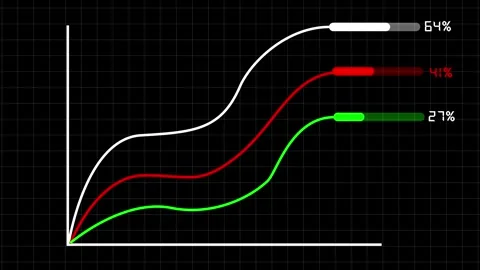 Business data analysis charts track multiple database metrics via colored l.. 스톡 동영상 340998595