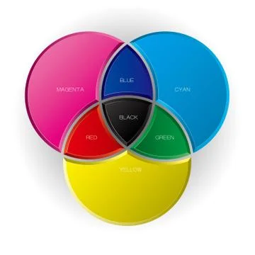 Business data analysis. Enterprise performance report design. Stock Illustration