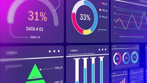 Business data Analytics dashboard Technology Overlay,  Vídeo Stock 303580531