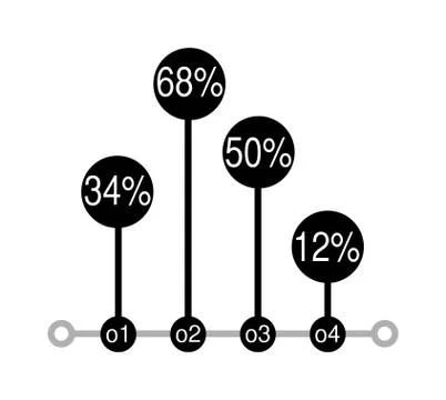 Business data graph chart analytics vector elements black silhouette Stock Illustration