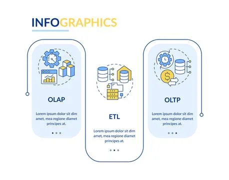 Business data processing concepts rectangle infographic vector Stock Illustration