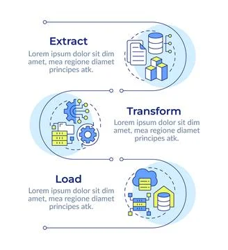 Business data processing methodologies infographic vertical sequence Stockillustratie
