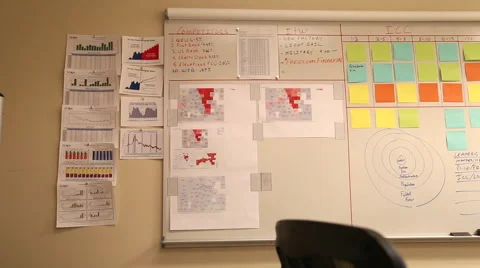 Business Data Research Video stock 66367895