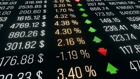 Business data, spreadsheet with trading information. Stock Footage 276225680