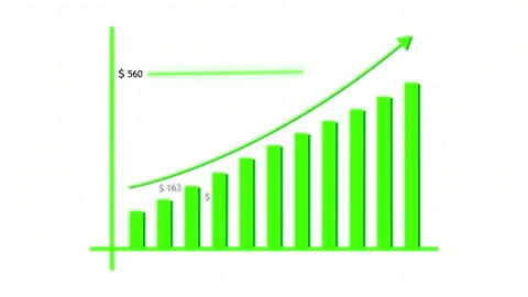 Business data visualization animation. Financial success and economic growt.. Video stock 314248879