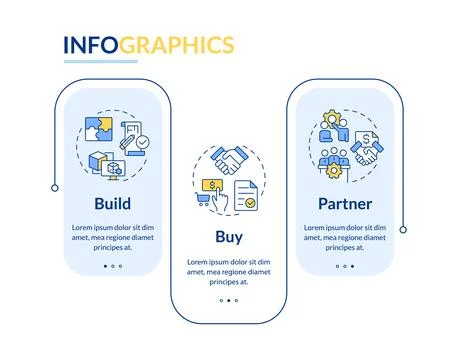 Business decision making frameworks rectangle infographic vector Stock Illustration