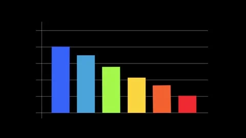 Business Decline Bar Chart Animation with Decreasing Data Video stock 342698714