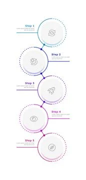 Business development strategy circle vertical timeline infographic 5 steps Stock Illustration