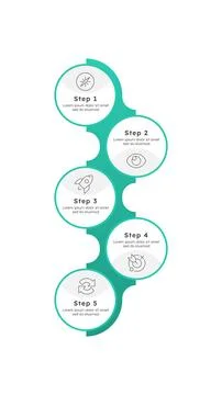 Business development strategy green circle vertical timeline infographic 5 .. Stock Illustration