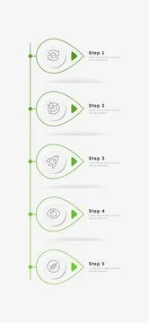 Business development strategy green drop vertical timeline infographic 5 step Illustrazione stock
