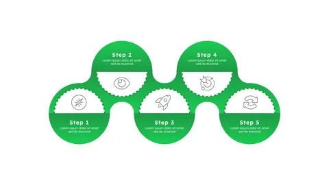 Business development strategy green horizontal timeline infographic 5 steps Illustrazione stock