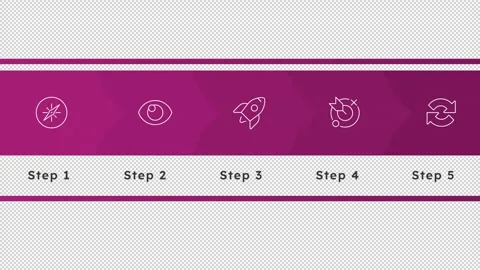 Business development strategy infographic 5 steps template animation Stock Footage 331846706