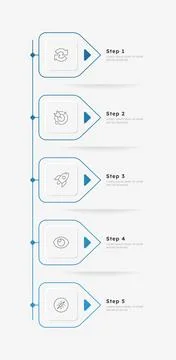 Business development strategy pennant vertical timeline infographic 5 steps Stock Illustration