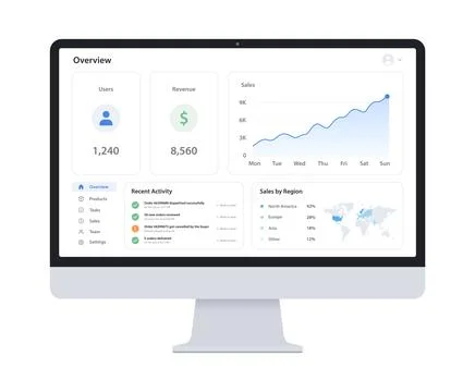 Business Ecommerce Dashboard UI Template. Website Analytics User Interface Stock Illustration