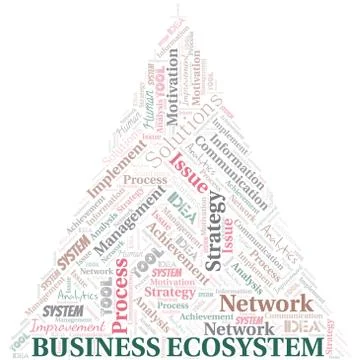 Business Ecosystem typography vector word cloud. Stock Illustration