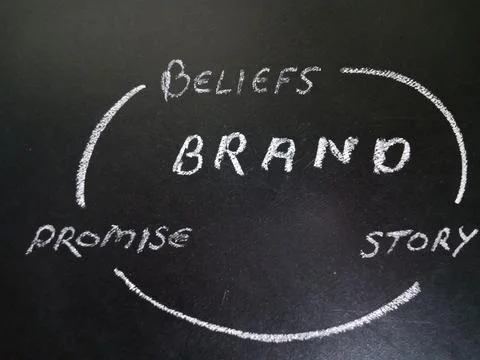 Business educational background. Stock-Fotos