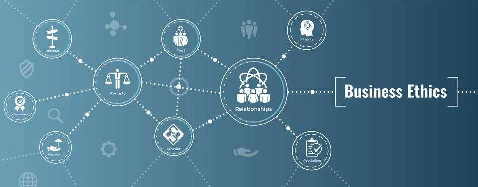 Business Ethics Solid Icon Set w Honesty, Integrity, Commitment, and Decision Stock Illustration