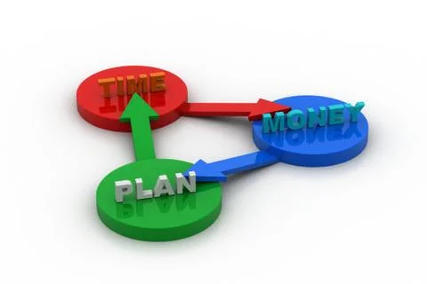 Business factor concept Stock Illustration