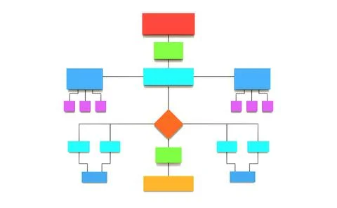 Business flow chart, colored boxes. Business flow chart, organization, pla... Stock Photos
