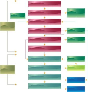 Business flow chart 스톡 일러스트