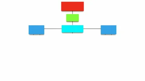Business flow chart, organization, planning, processes and procedures. Stock Footage 280171071