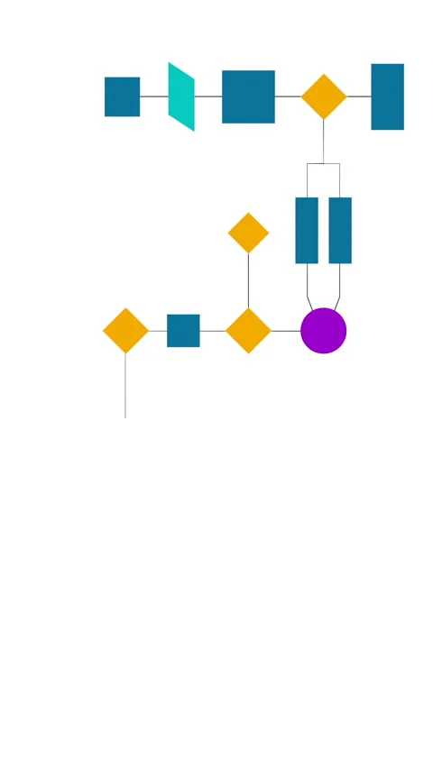 Business flow chart, processes, organization, plan and strategy. Stock Footage 321550730